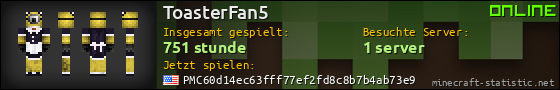 Benutzerleisten 560x90 für ToasterFan5