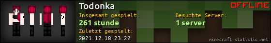 Benutzerleisten 560x90 für Todonka