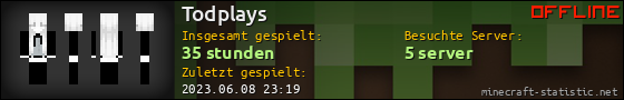 Benutzerleisten 560x90 für Todplays
