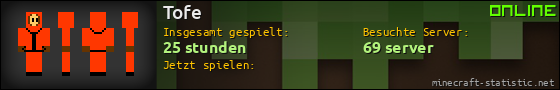 Benutzerleisten 560x90 für Tofe