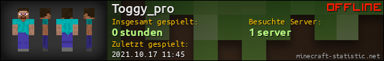 Benutzerleisten 560x90 für Toggy_pro