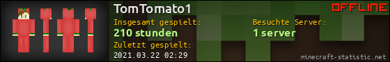 Benutzerleisten 560x90 für TomTomato1