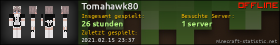 Benutzerleisten 560x90 für Tomahawk80