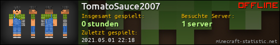 Benutzerleisten 560x90 für TomatoSauce2007