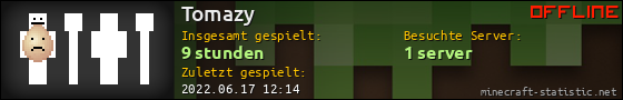 Benutzerleisten 560x90 für Tomazy