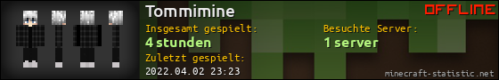 Benutzerleisten 560x90 für Tommimine