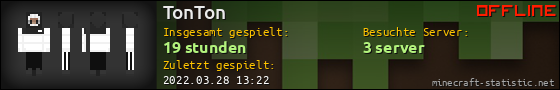 Benutzerleisten 560x90 für TonTon