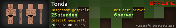 Benutzerleisten 560x90 für Tonda