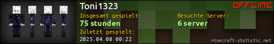 Benutzerleisten 560x90 für Toni1323