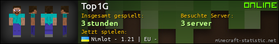 Benutzerleisten 560x90 für Top1G