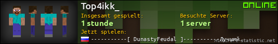 Benutzerleisten 560x90 für Top4ikk_