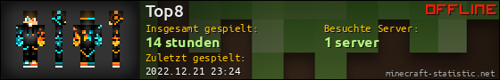 Benutzerleisten 560x90 für Top8