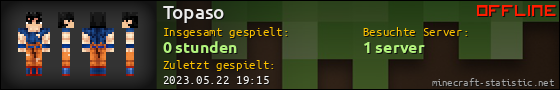 Benutzerleisten 560x90 für Topaso