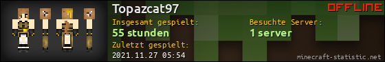 Benutzerleisten 560x90 für Topazcat97