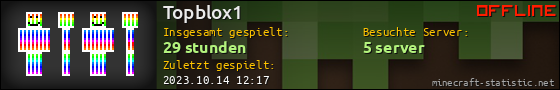 Benutzerleisten 560x90 für Topblox1