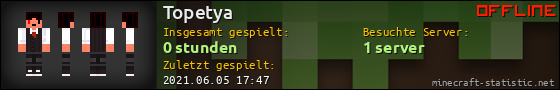 Benutzerleisten 560x90 für Topetya