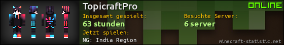 Benutzerleisten 560x90 für TopicraftPro