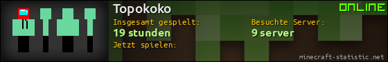 Benutzerleisten 560x90 für Topokoko