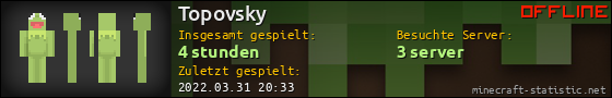 Benutzerleisten 560x90 für Topovsky