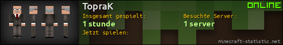 Benutzerleisten 560x90 für TopraK