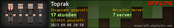 Benutzerleisten 560x90 für Toprak