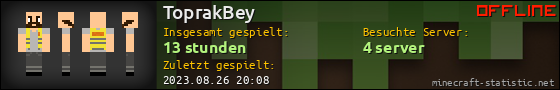 Benutzerleisten 560x90 für ToprakBey