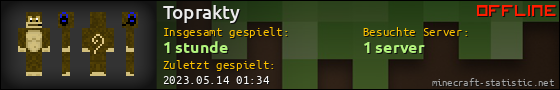 Benutzerleisten 560x90 für Toprakty