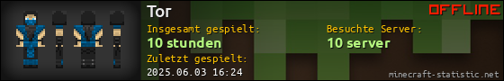 Benutzerleisten 560x90 für Tor