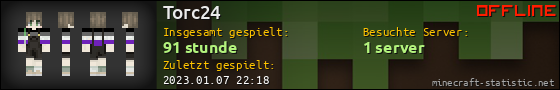 Benutzerleisten 560x90 für Torc24