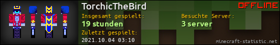 Benutzerleisten 560x90 für TorchicTheBird