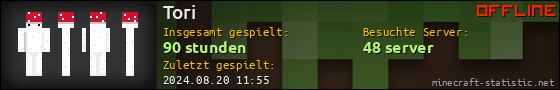 Benutzerleisten 560x90 für Tori