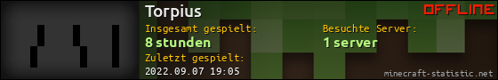 Benutzerleisten 560x90 für Torpius