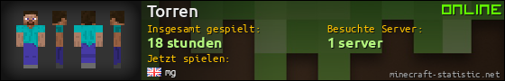 Benutzerleisten 560x90 für Torren