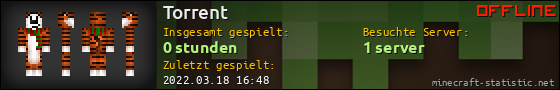Benutzerleisten 560x90 für Torrent