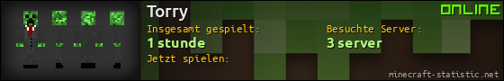 Benutzerleisten 560x90 für Torry
