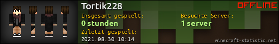 Benutzerleisten 560x90 für Tortik228