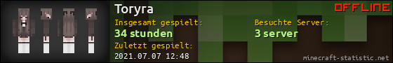 Benutzerleisten 560x90 für Toryra