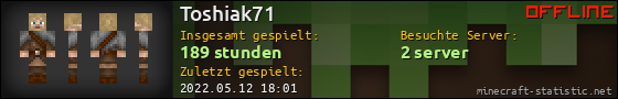 Benutzerleisten 560x90 für Toshiak71