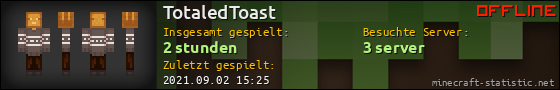 Benutzerleisten 560x90 für TotaledToast