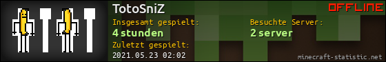 Benutzerleisten 560x90 für TotoSniZ