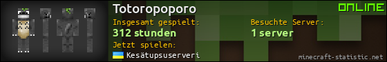 Benutzerleisten 560x90 für Totoropoporo