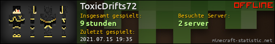 Benutzerleisten 560x90 für ToxicDrifts72