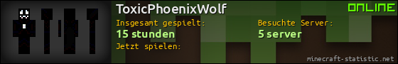 Benutzerleisten 560x90 für ToxicPhoenixWolf