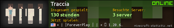 Benutzerleisten 560x90 für Traccia