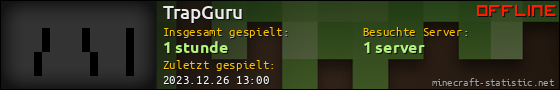 Benutzerleisten 560x90 für TrapGuru