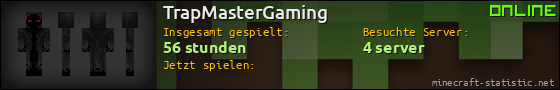 Benutzerleisten 560x90 für TrapMasterGaming