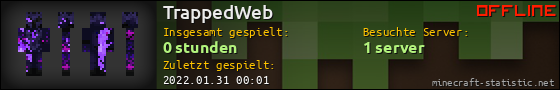 Benutzerleisten 560x90 für TrappedWeb