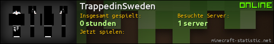 Benutzerleisten 560x90 für TrappedinSweden