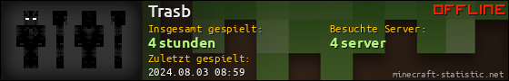 Benutzerleisten 560x90 für Trasb