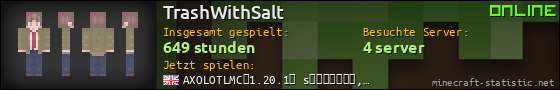 Benutzerleisten 560x90 für TrashWithSalt